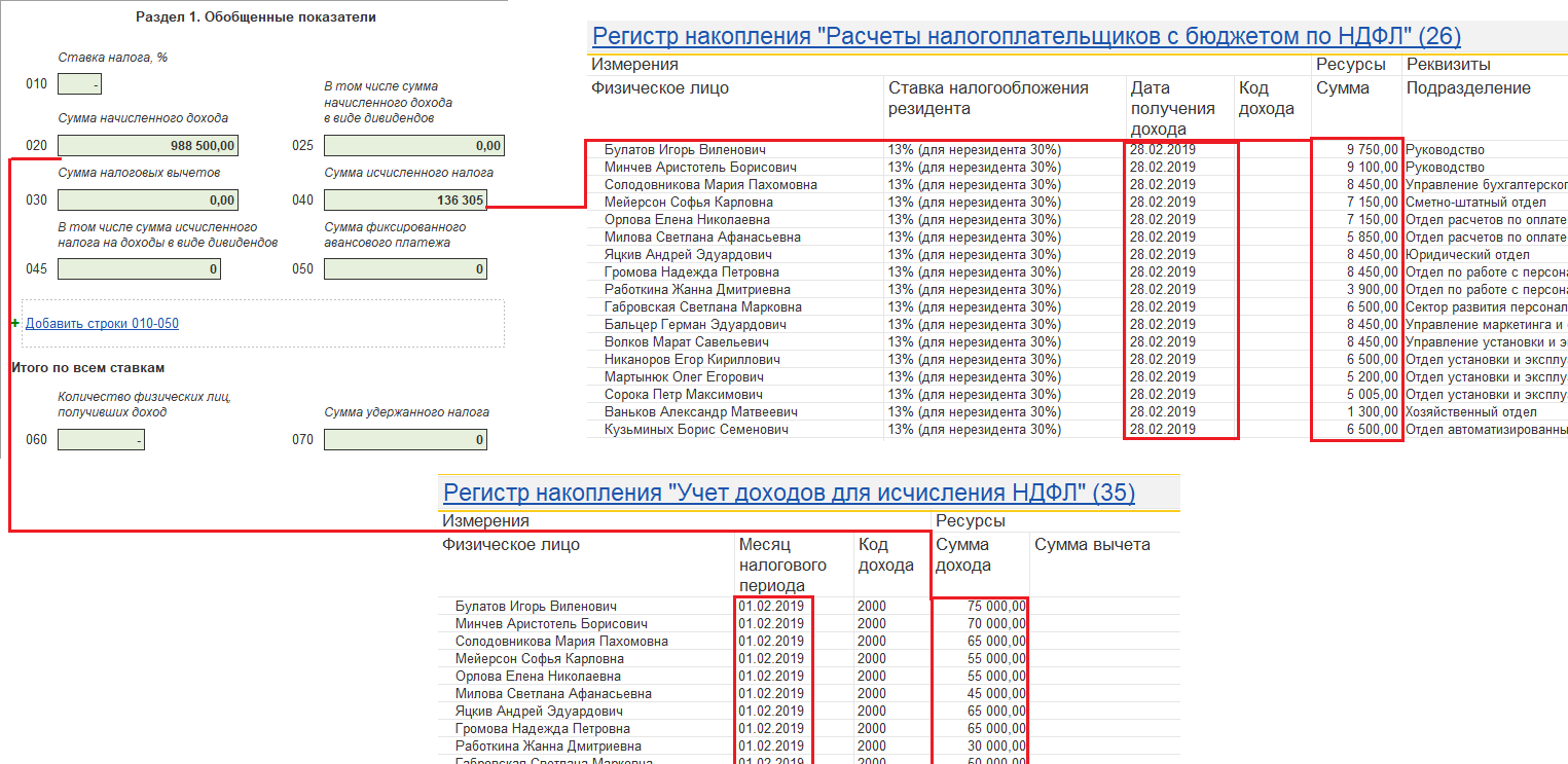 Сумма перечисления налога в 6 ндфл